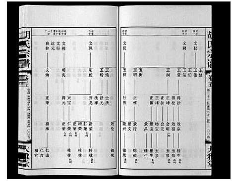 [湖]胡氏宗谱_8卷 (江苏) 胡氏家谱_四.pdf