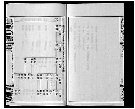 [湖]胡氏宗谱_8卷 (江苏) 胡氏家谱_五.pdf