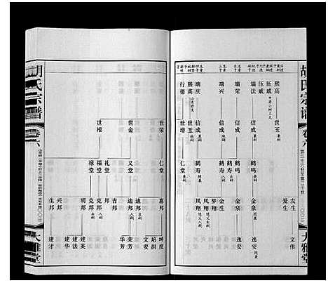 [湖]胡氏宗谱_8卷 (江苏) 胡氏家谱_五.pdf