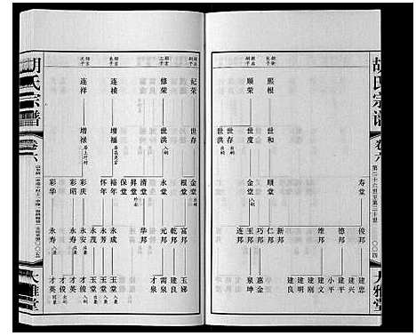 [湖]胡氏宗谱_8卷 (江苏) 胡氏家谱_五.pdf