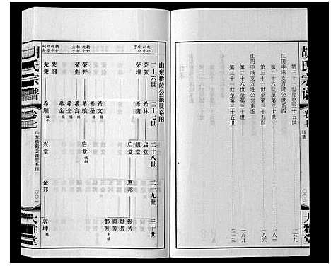 [湖]胡氏宗谱_8卷 (江苏) 胡氏家谱_六.pdf