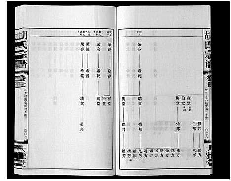 [湖]胡氏宗谱_8卷 (江苏) 胡氏家谱_六.pdf