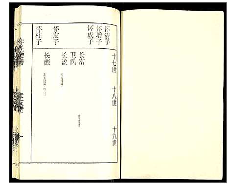 [许]许氏宗谱 (江苏) 许氏家谱_五.pdf