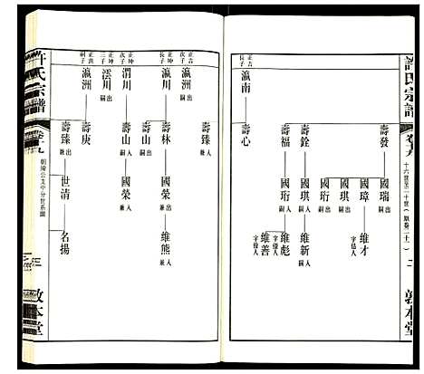 [许]许氏宗谱 (江苏) 许氏家谱_十九.pdf