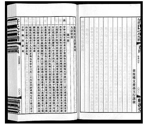 [许]许氏宗谱 (江苏) 许氏家谱_四.pdf