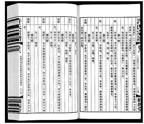 [许]许氏宗谱 (江苏) 许氏家谱_六.pdf