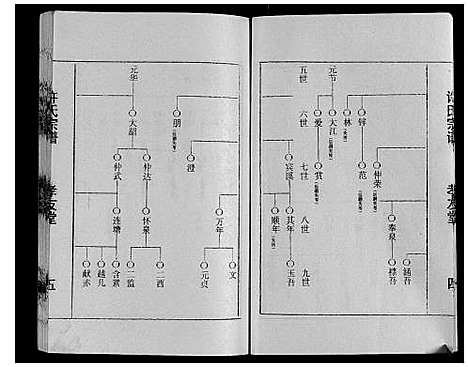 [许]许氏宗谱 (江苏) 许氏家谱_一.pdf