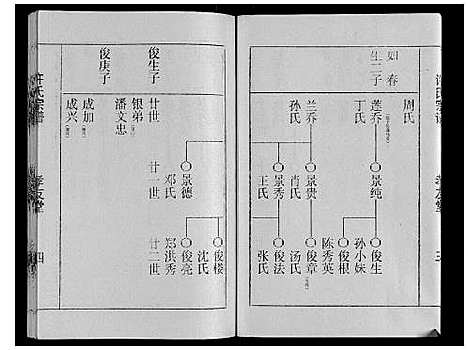 [许]许氏宗谱 (江苏) 许氏家谱_五.pdf