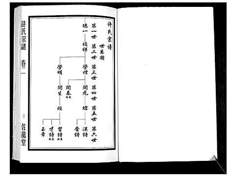 [许]许氏宗谱_5卷 (江苏) 许氏家谱_二.pdf