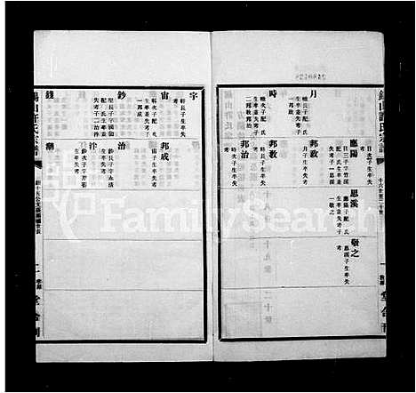 [许]锡山许氏宗谱_6卷首1卷 (江苏) 锡山许氏家谱_二.pdf