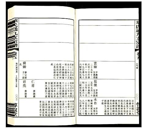 [华]华氏通九支宗谱 (江苏) 华氏通九支家谱_十二.pdf