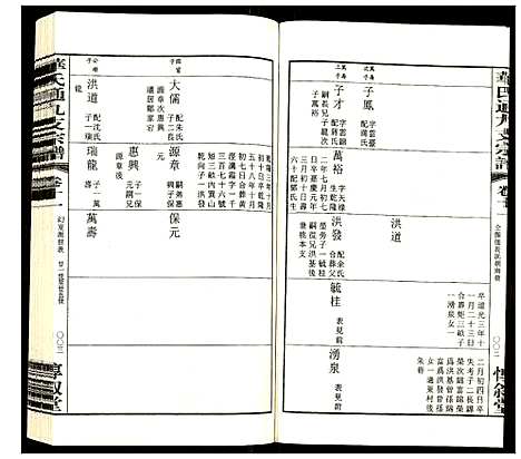 [华]华氏通九支宗谱 (江苏) 华氏通九支家谱_十五.pdf