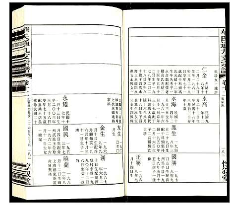 [华]华氏通九支宗谱 (江苏) 华氏通九支家谱_十七.pdf