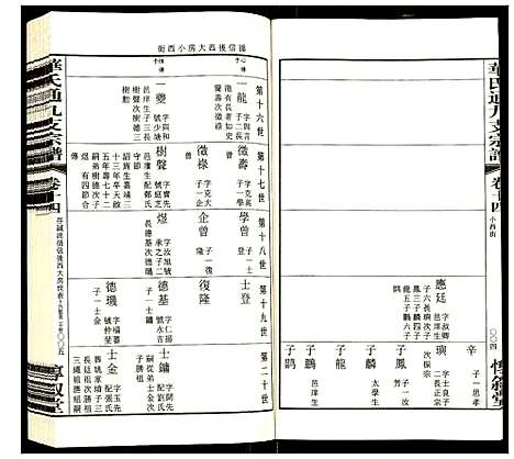 [华]华氏通九支宗谱 (江苏) 华氏通九支家谱_十九.pdf