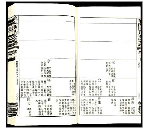 [华]华氏通九支宗谱 (江苏) 华氏通九支家谱_二十三.pdf