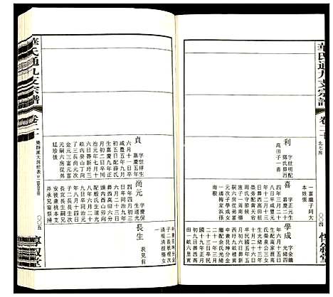 [华]华氏通九支宗谱 (江苏) 华氏通九支家谱_二十三.pdf