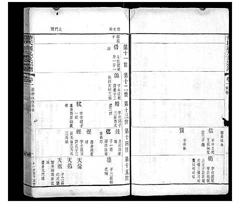 [华]华氏通九支宗谱_28卷首1卷 (江苏) 华氏通九支家谱_二.pdf