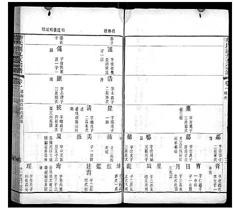 [华]华氏通九支宗谱_28卷首1卷 (江苏) 华氏通九支家谱_二.pdf