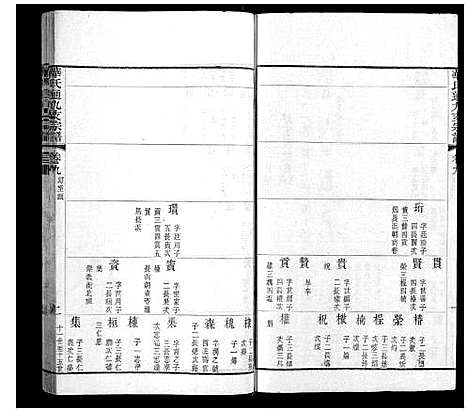 [华]华氏通九支宗谱_28卷首1卷 (江苏) 华氏通九支家谱_五.pdf