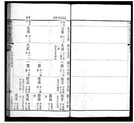 [华]华氏通九支宗谱_28卷首1卷 (江苏) 华氏通九支家谱_五.pdf