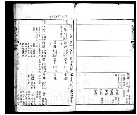 [华]华氏通九支宗谱_28卷首1卷 (江苏) 华氏通九支家谱_八.pdf