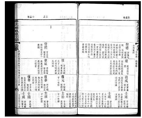 [华]华氏通九支宗谱_28卷首1卷 (江苏) 华氏通九支家谱_八.pdf