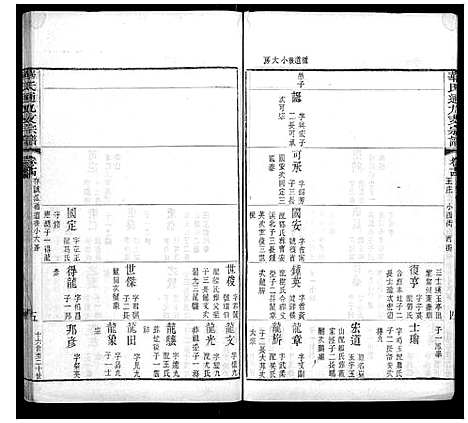 [华]华氏通九支宗谱_28卷首1卷 (江苏) 华氏通九支家谱_八.pdf