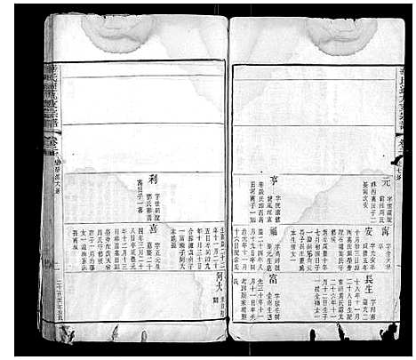 [华]华氏通九支宗谱_28卷首1卷 (江苏) 华氏通九支家谱_十一.pdf