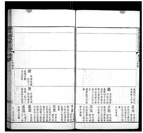 [华]华氏通九支宗谱_28卷首1卷 (江苏) 华氏通九支家谱_十四.pdf