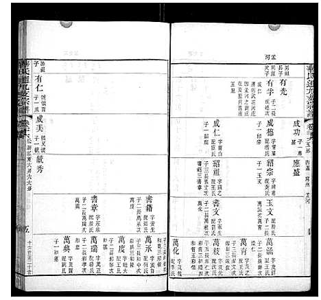 [华]华氏通九支宗谱_28卷首1卷 (江苏) 华氏通九支家谱_十四.pdf