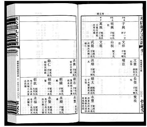 [华]华氏通九支宗谱_28卷首1卷 统宗附谱1卷 (江苏) 华氏通九支家谱_三.pdf