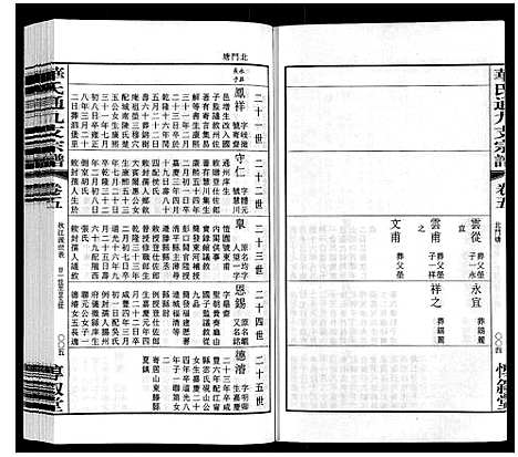 [华]华氏通九支宗谱_28卷首1卷 统宗附谱1卷 (江苏) 华氏通九支家谱_五.pdf