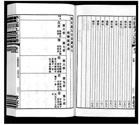 [华]华氏通九支宗谱_28卷首1卷 统宗附谱1卷 (江苏) 华氏通九支家谱_六.pdf