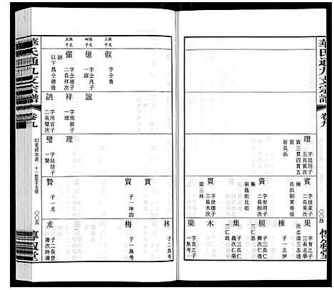 [华]华氏通九支宗谱_28卷首1卷 统宗附谱1卷 (江苏) 华氏通九支家谱_七.pdf