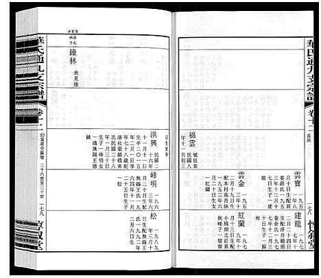 [华]华氏通九支宗谱_28卷首1卷 统宗附谱1卷 (江苏) 华氏通九支家谱_十.pdf