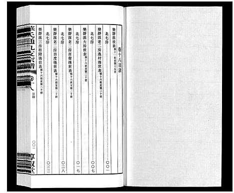 [华]华氏通九支宗谱_28卷首1卷 统宗附谱1卷 (江苏) 华氏通九支家谱_十五.pdf