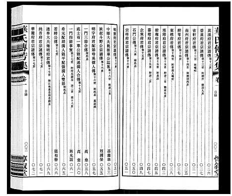 [华]华氏通九支宗谱_28卷首1卷 统宗附谱1卷 (江苏) 华氏通九支家谱_二十六.pdf