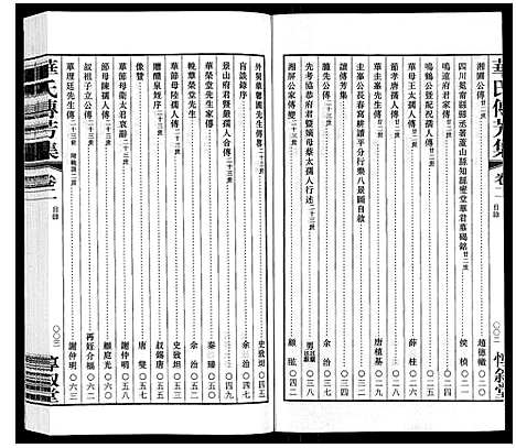 [华]华氏通九支宗谱_28卷首1卷 统宗附谱1卷 (江苏) 华氏通九支家谱_二十七.pdf