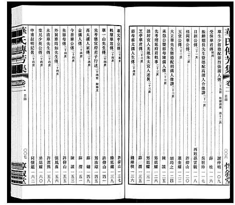 [华]华氏通九支宗谱_28卷首1卷 统宗附谱1卷 (江苏) 华氏通九支家谱_二十七.pdf