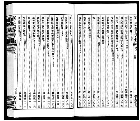 [华]华氏通九支宗谱_28卷首1卷 统宗附谱1卷 (江苏) 华氏通九支家谱_二十八.pdf