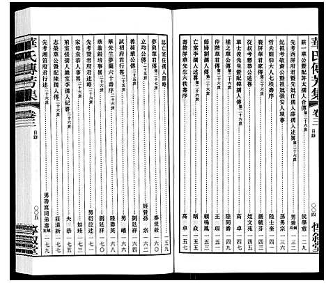 [华]华氏通九支宗谱_28卷首1卷 统宗附谱1卷 (江苏) 华氏通九支家谱_二十八.pdf