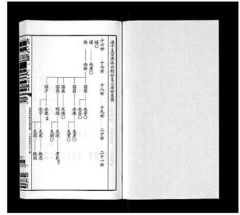 [华]华氏通十支宗谱_9卷 (江苏) 华氏通十支家谱_六.pdf