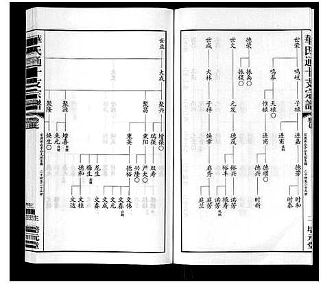 [华]华氏通十支宗谱_9卷 (江苏) 华氏通十支家谱_七.pdf