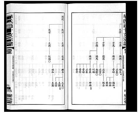 [华]华氏通十支宗谱_9卷 (江苏) 华氏通十支家谱_七.pdf