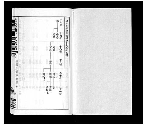 [华]华氏通十支宗谱_9卷 (江苏) 华氏通十支家谱_八.pdf