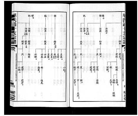 [华]华氏通十支宗谱_9卷 (江苏) 华氏通十支家谱_八.pdf