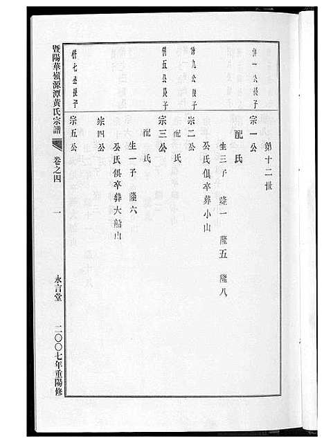 [黄]黄氏宗谱 (江苏) 黄氏家谱_四.pdf