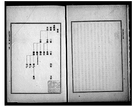 [黄]上海竹冈黄氏宗谱_3卷 (江苏) 上海竹冈黄氏家谱.pdf