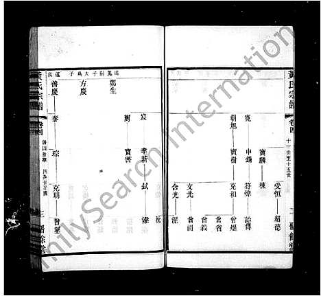 [黄]浮桥黄氏宗谱_20卷 (江苏) 浮桥黄氏家谱_二.pdf