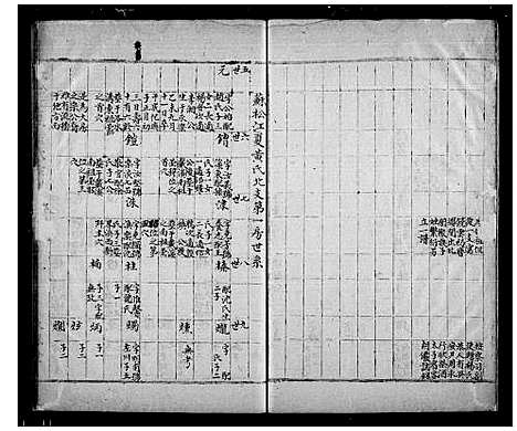 [黄]苏松江夏黄氏宗谱_26卷首1卷-黄氏宗谱 (江苏) 苏松江夏黄氏家谱.pdf